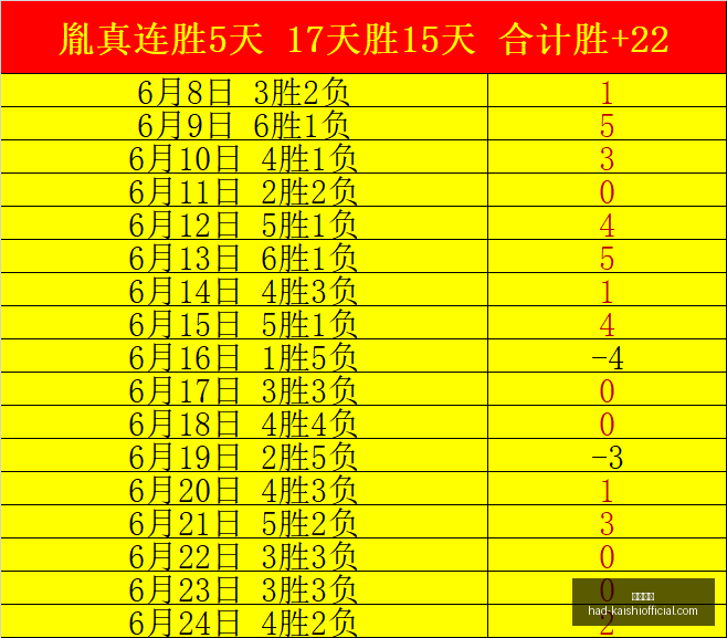 王大雷传奇,未来四年,岁仍助力国,尊龙凯时官网,尊龙凯时优惠,尊龙凯时对比,尊龙凯时价格,尊龙凯时平台