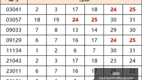 萨拉赫关键进球，利，尊龙凯时价格，物浦2-1逆袭里尔，欧冠焦点战回顾